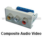 Composite Video & Stereo Audio
